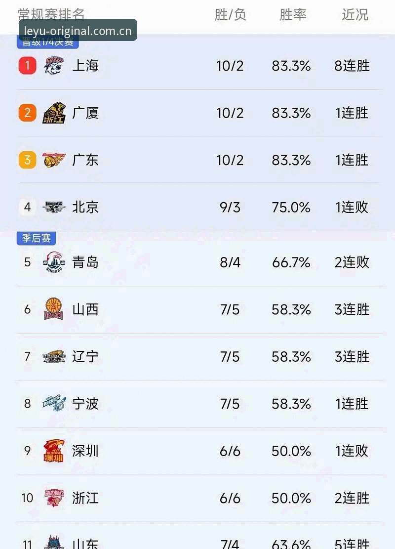 乐鱼中国赛事比分查询最新动态：实时数据与会员服务全面升级